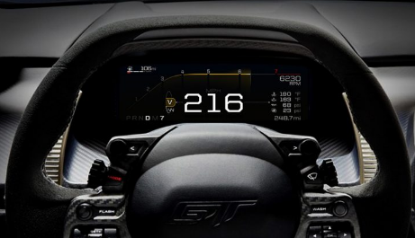 全新福特GT获得10英寸高分辨率仪表盘
