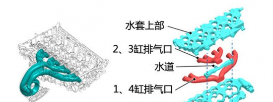 评测吉利星越PHEV0怎么样及2015款丰田皇冠2.0T+8AT多少钱