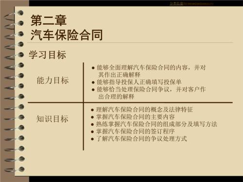 与个人合同租用有关的一些弊端包括需要全面的汽车保险协议