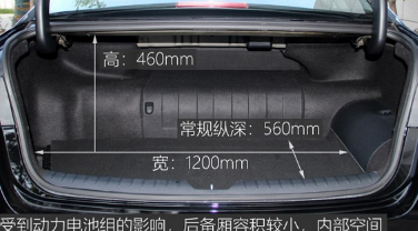 评测起亚K5插电混动版后备箱尺寸多少及起亚K5插电混动版车内常储物空间展示