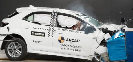 2020年丰田卡罗拉获得五星级ANCAP安全认证