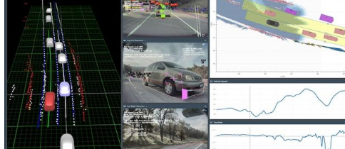 特斯拉的视频展示了完整的自动驾驶自动驾驶仪所看到的