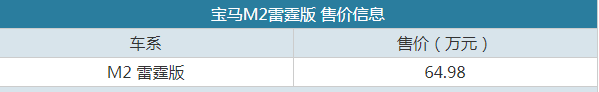 宝马M2雷霆版正式上市 售价64.98万元