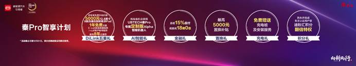 综合补贴后售价14.99万元-17.69万元 比亚迪秦Pro DM恢弘而至