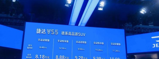 热门车讯：紧凑型SUV捷达VS5上市,售8.48万元万起