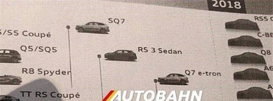 热门车讯：奥迪2017北美新车规划曝光 全新A5领衔