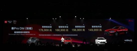 热门车讯：综合补贴后售价14.99万元-17.69万元 比亚迪秦Pro DM恢弘而至