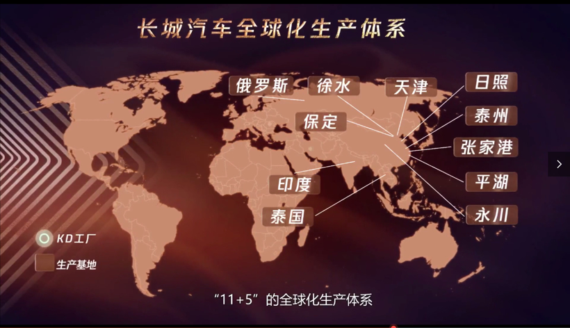 长城汽车，长城汽车,魏建军，长城全球化，长城海外出口