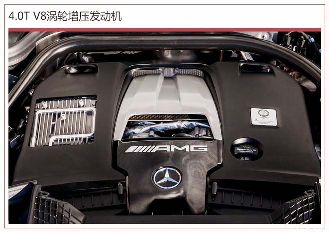 奔驰全新AMG G 63正式亮相 百公里加速4.5秒