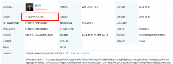 车市资讯：旗下子公司注册资本大增，小鹏计划8月27日正式上市？