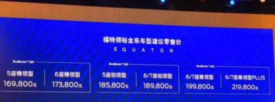 福特领裕什么时候上市,·福特领裕最新消息