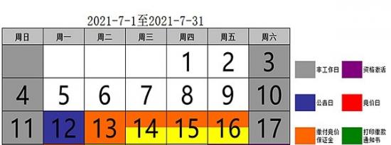 杭州车牌竞价历史价格图,·杭州车牌竞价价格走势