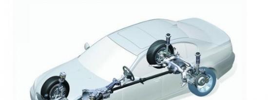 汽车基础知识汇众（强烈收藏）,·新手汽车知识入门大全