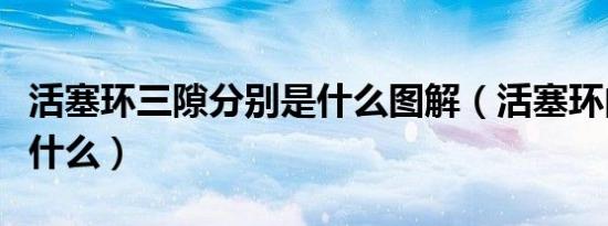 活塞环三隙分别是什么图解（活塞环的三隙是什么）