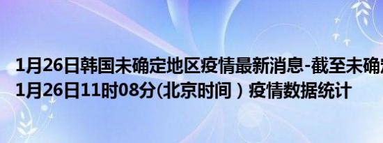 1月26日韩国未确定地区疫情最新消息-截至未确定地区截至1月26日11时08分(北京时间）疫情数据统计