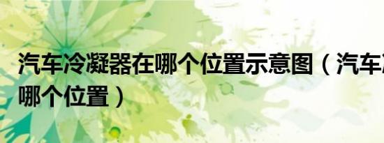 汽车冷凝器在哪个位置示意图（汽车冷凝器在哪个位置）