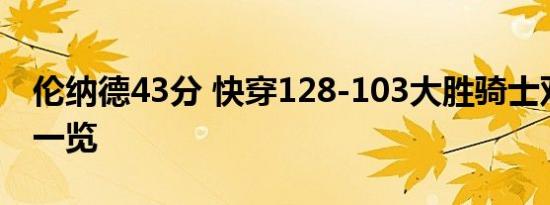 伦纳德43分 快穿128-103大胜骑士双方数据一览