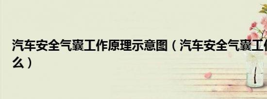 汽车安全气囊工作原理示意图（汽车安全气囊工作原理是什么）
