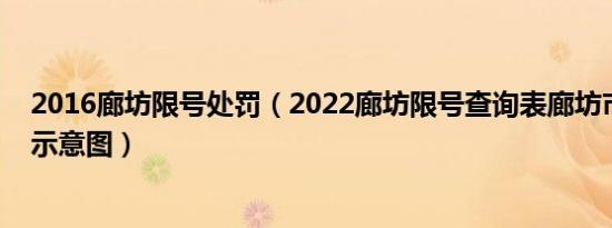 2016廊坊限号处罚（2022廊坊限号查询表廊坊市限行范围示意图）
