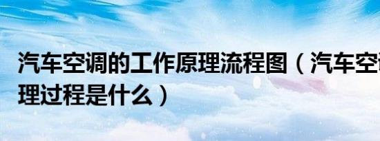 汽车空调的工作原理流程图（汽车空调工作原理过程是什么）